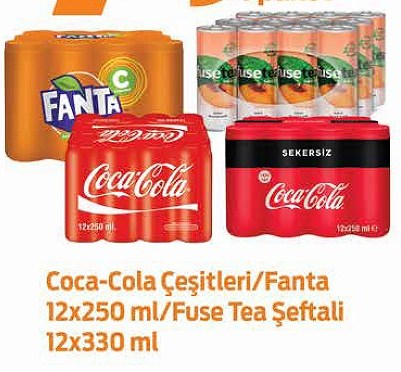 Coca Cola Çeşitleri Fanta Çeşitleri Fuse Tea Şeftali