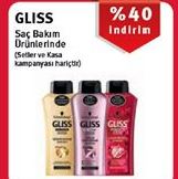 Gliss Saç Bakım Ürünleri